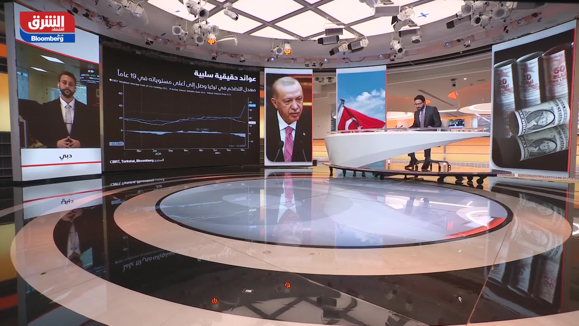خوري: أردوغان يسعى لزيادة الطلب على الليرة التركية عن طريق المودعين