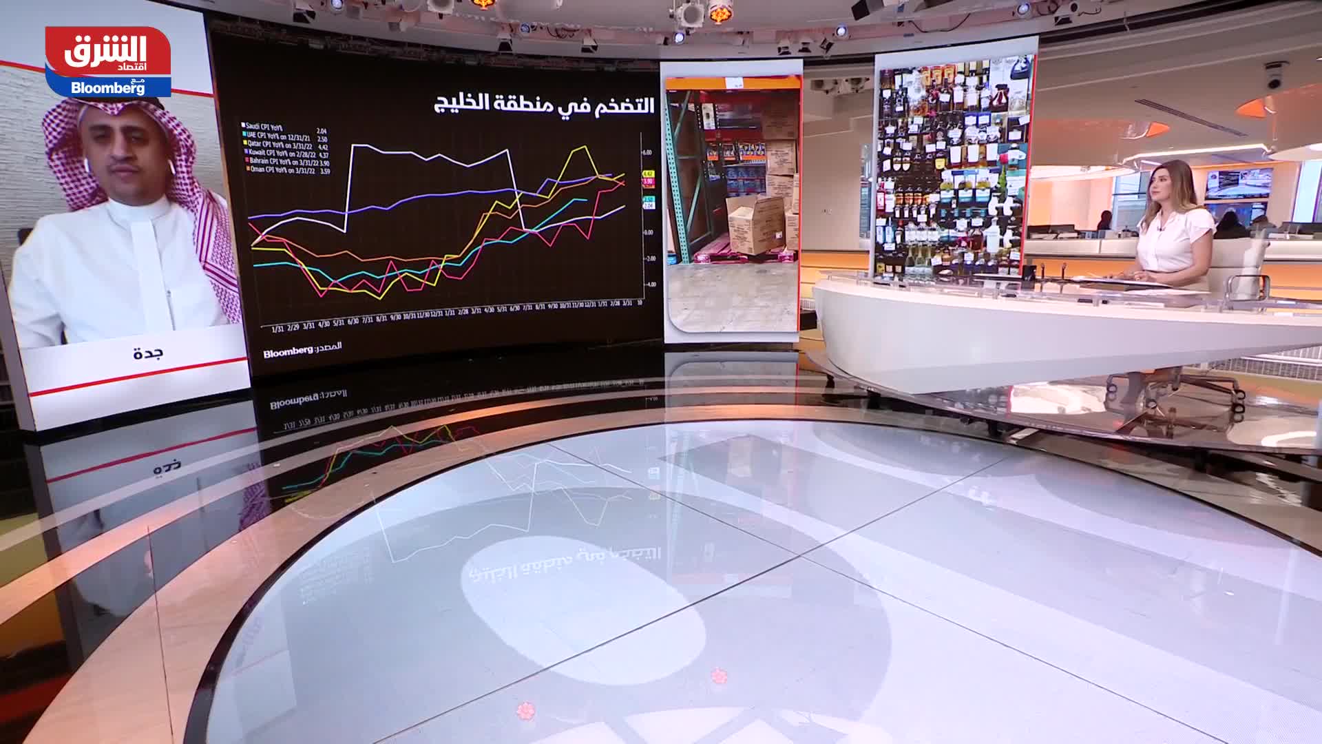 علي الحازمي : قطاع النقل أثر على التضخم بسبب ارتفاع أسعار الوقود
