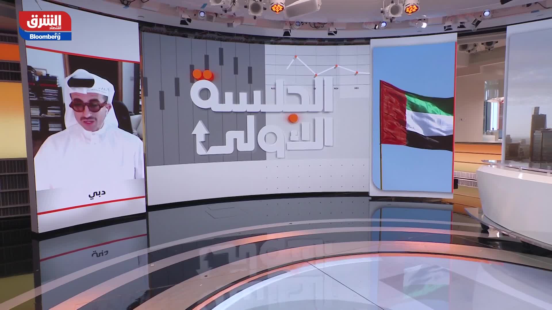 شادي شاهر : قراءة مؤشر مديري المشتريات لا تزال قوية جدًا
