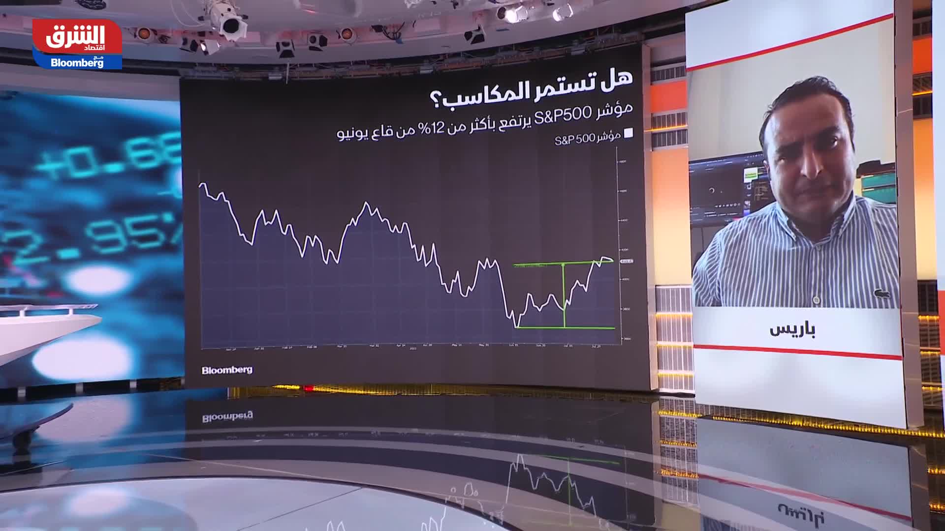 نادر حداد: الأسواق العالمية لم تخرج تماما من الاتجاه الهابط