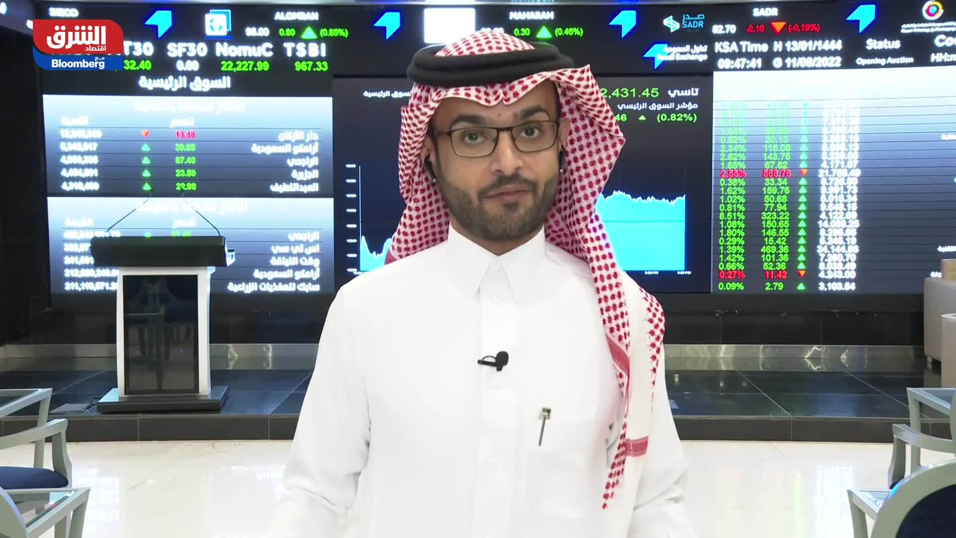 تحركات السوق السعودي 11-08-22