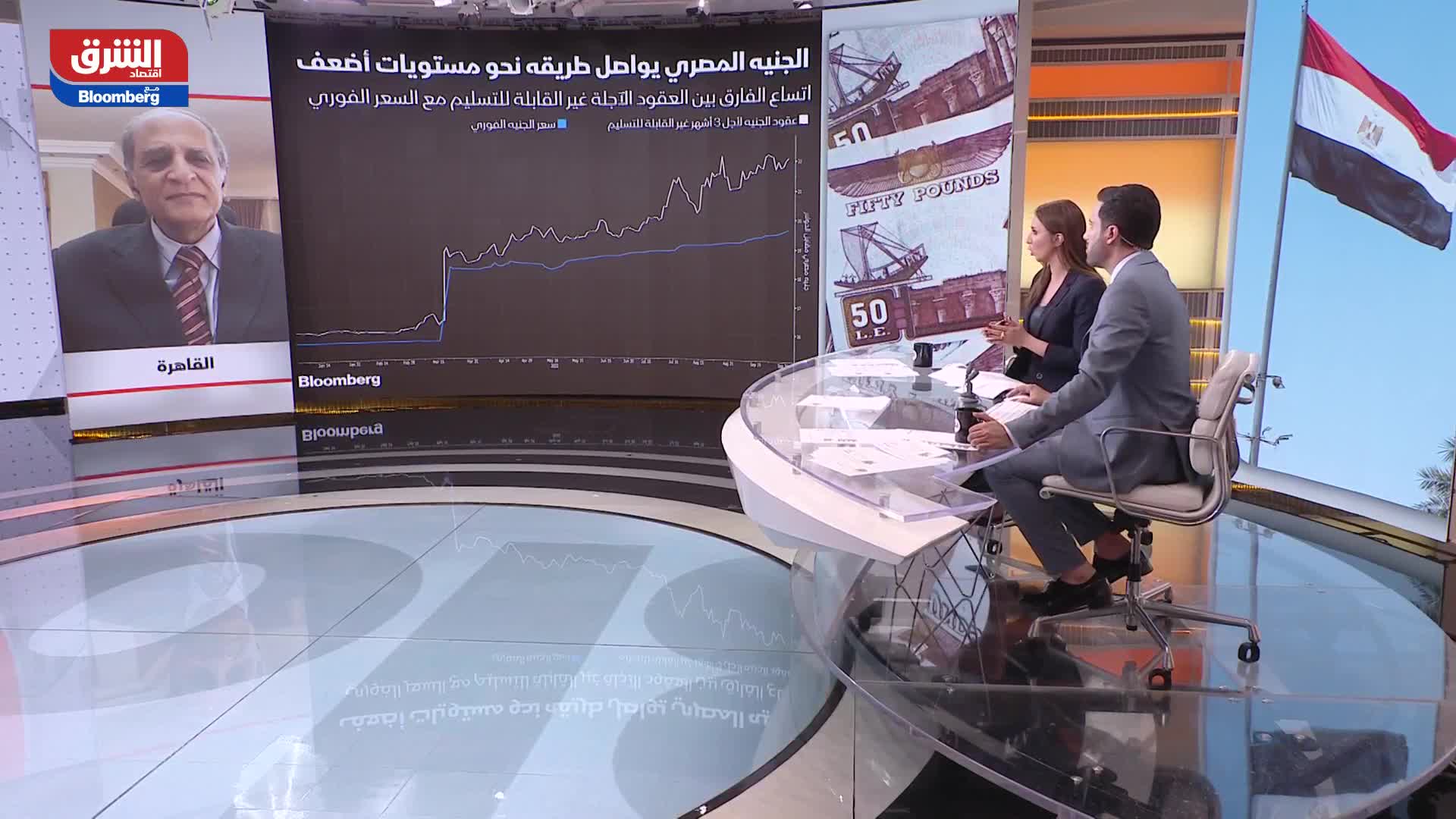 حسني الخولي: الجنيه المصري لن يستقر قبل أن يتم الاتفاق مع صندوق النقد