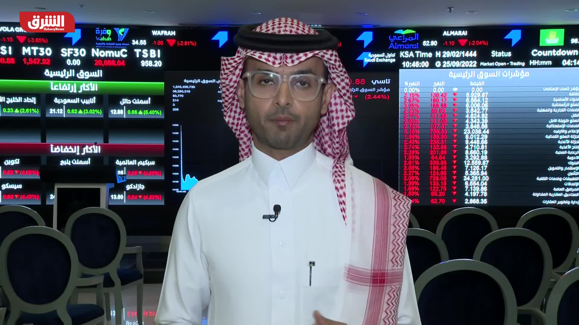 تداولات السوق السعودي 25-09-22