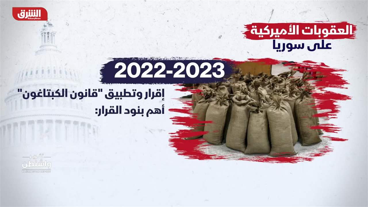 تقرير واشنطن 18-02-2023 المساعدات الأميركية وزلزال تركيا – سوريا
