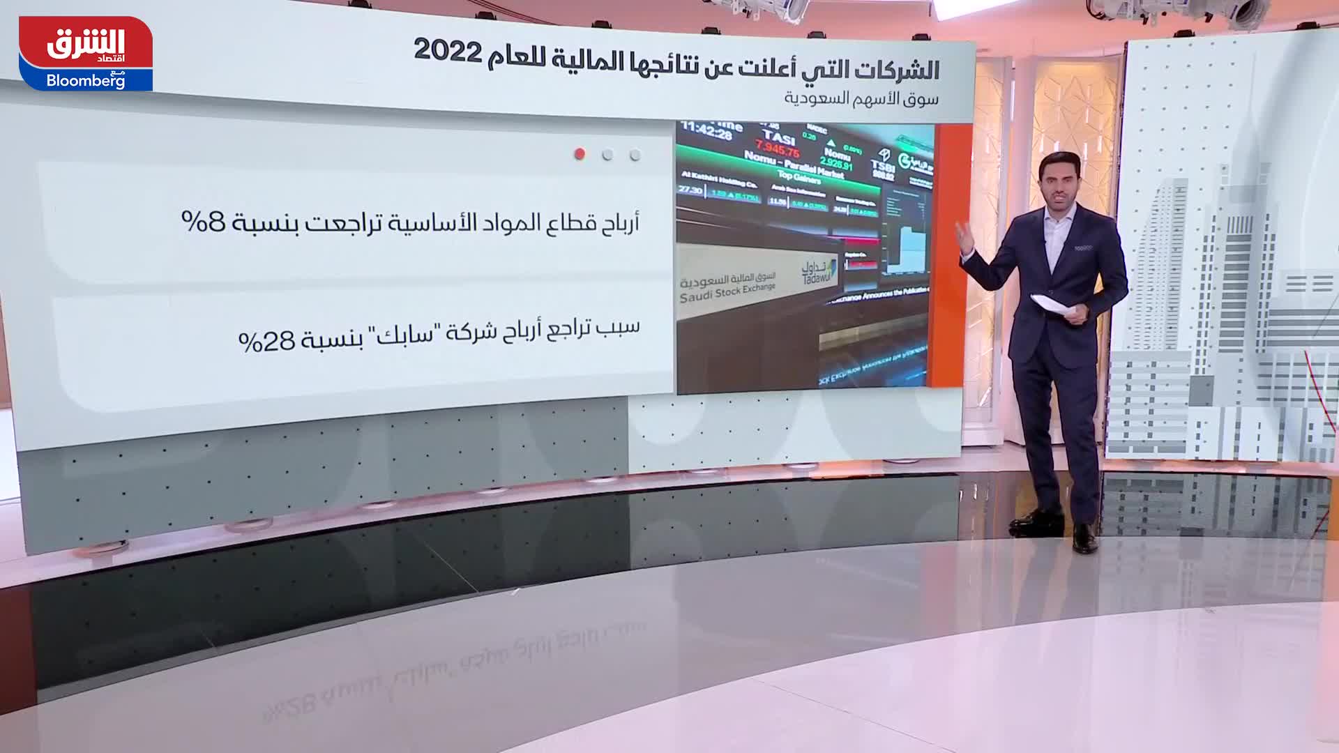 مؤشر تاسي اليوم 05-03-2023