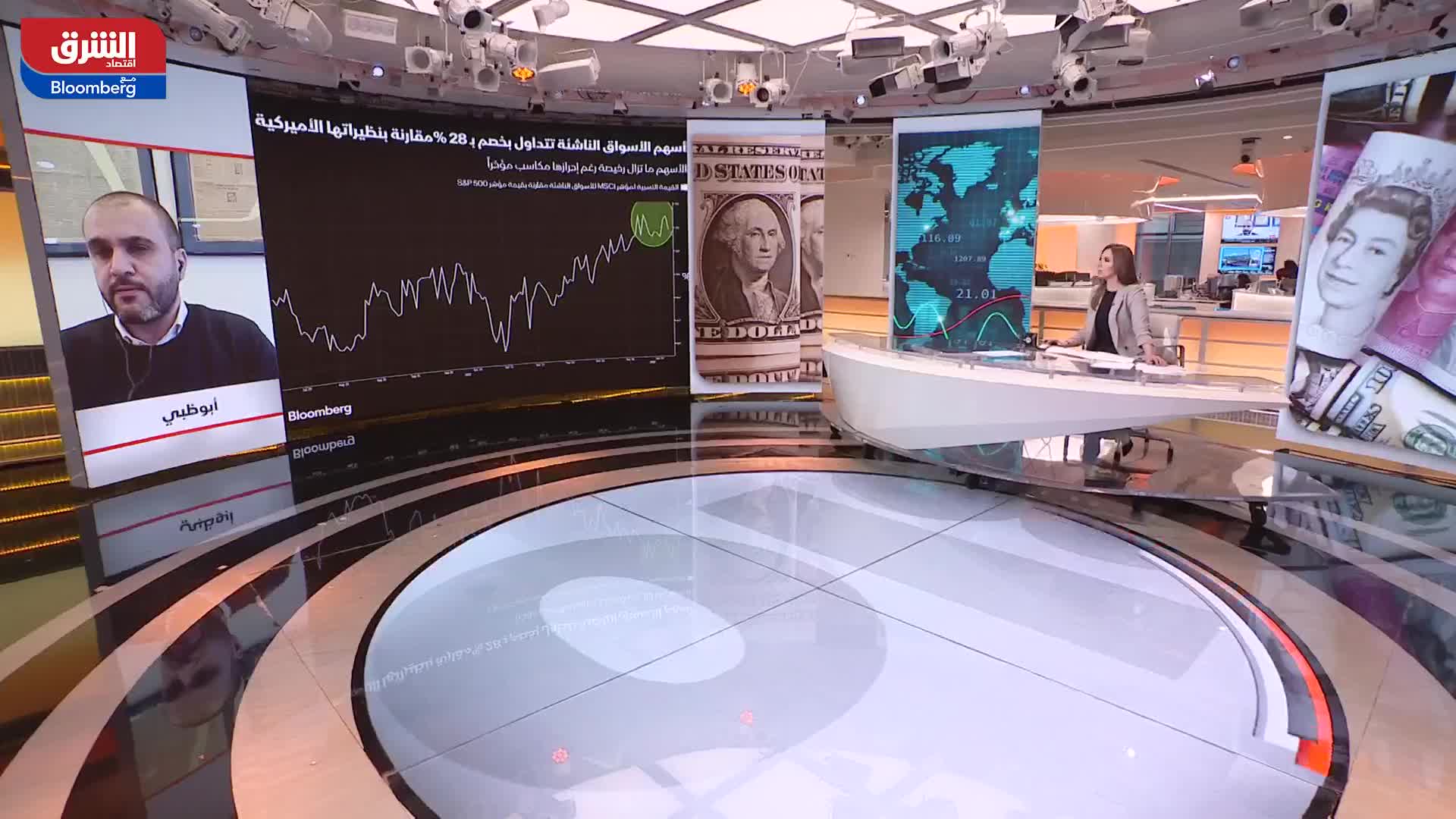 وائل حماد: الاقتصادات الناشئة بدأت بالاستفادة من توقعات تراجع التضخم العالمي
