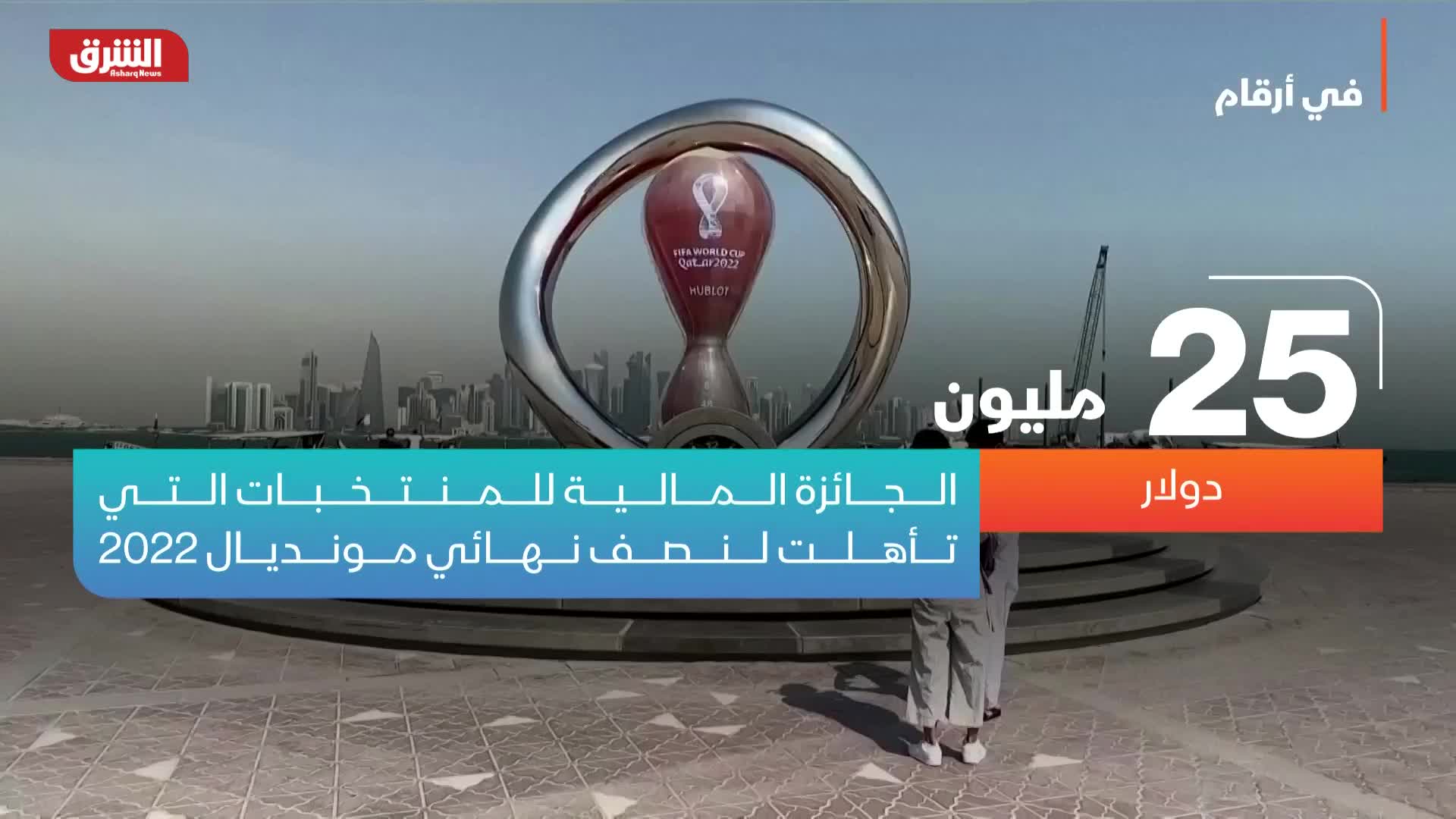 في أرقام.. إجمالي قيمة جوائز كأس العالم "فيفا" قطر 2022