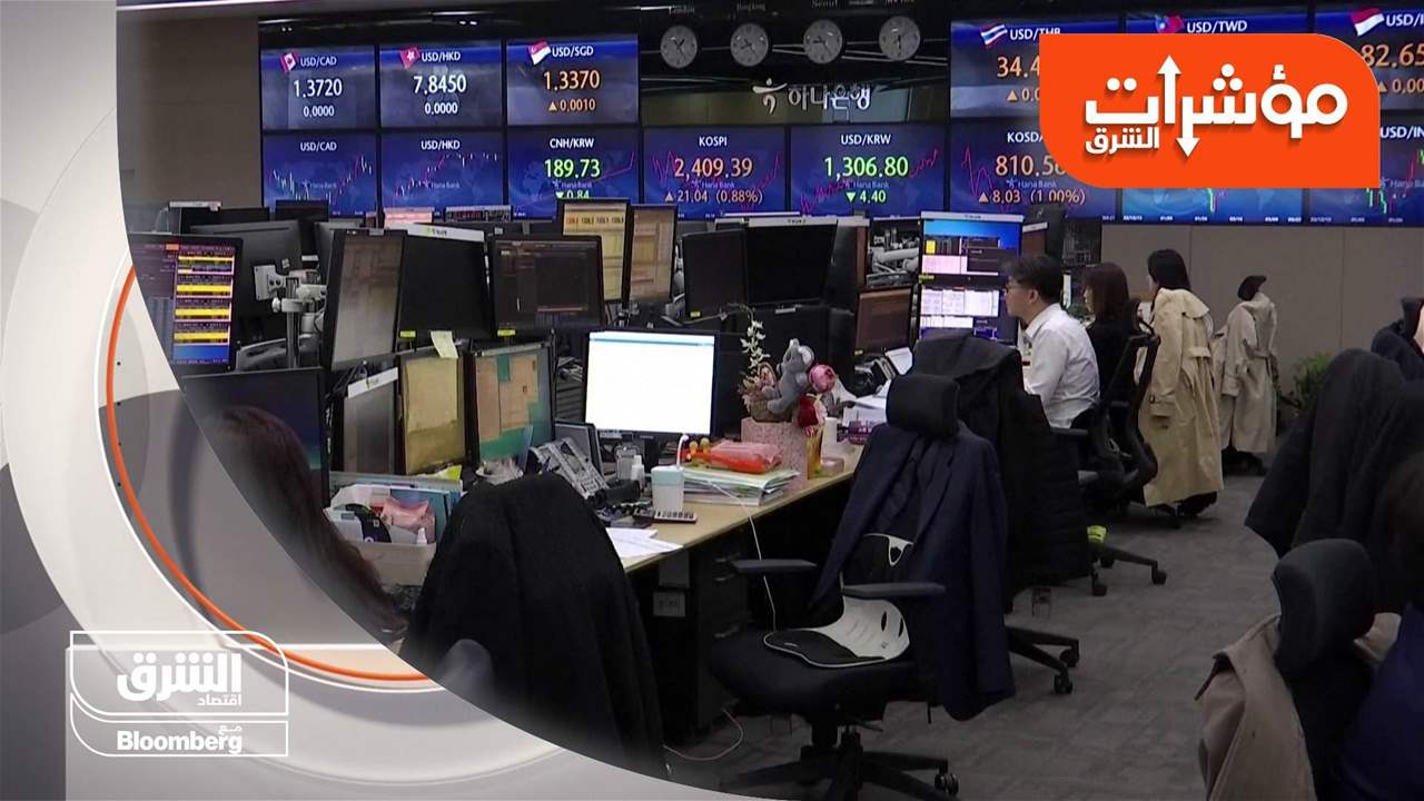 مؤشرات الشرق 22-03-2023