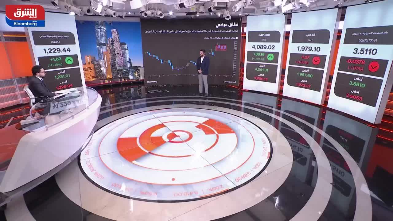 محمد زيدان: الربع الأول من 2023 مليء بالتقلبات المرتفعة في الأسواق المالية