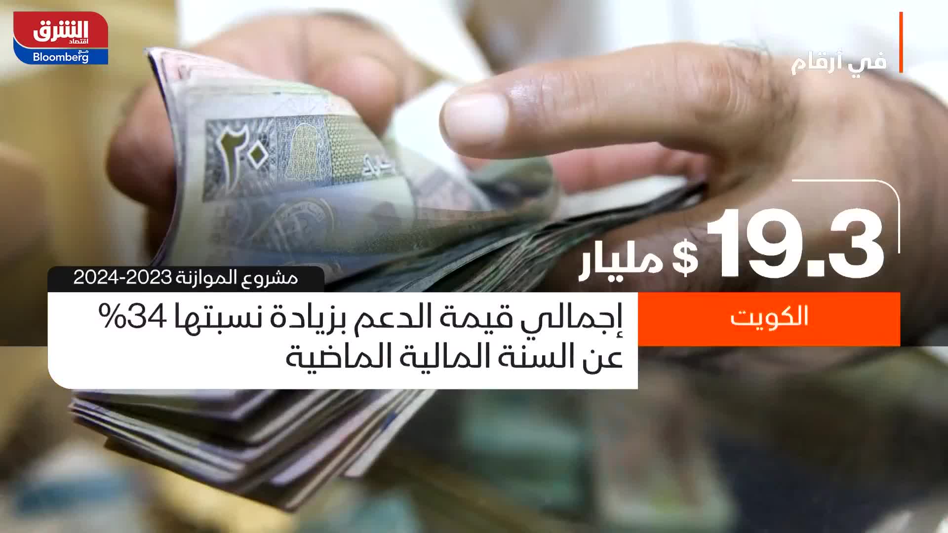 في أرقام.. مشروع الموازنة الكويتي 2023 -2024