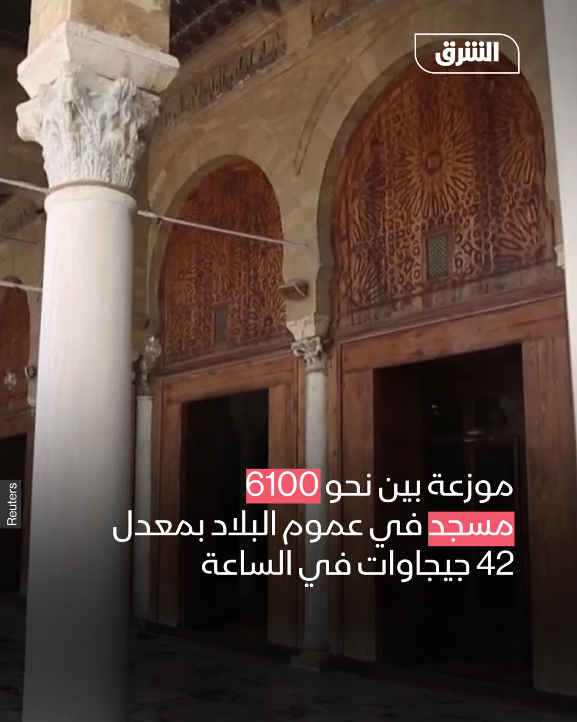 تونس تخطط لتقليل استهلاك الطاقة في المساجد