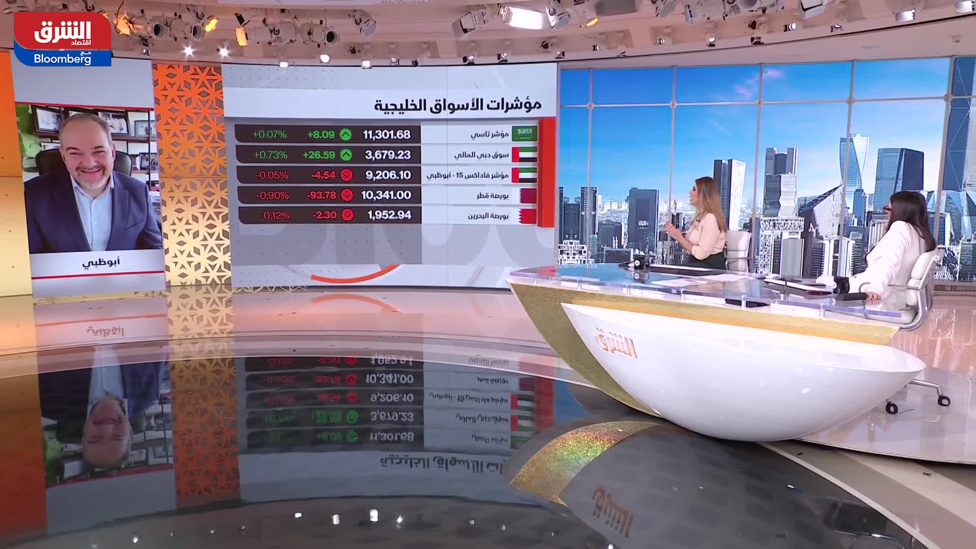 محمد علي ياسين: سوق دبي الأنجح في النصف الأول من 2023