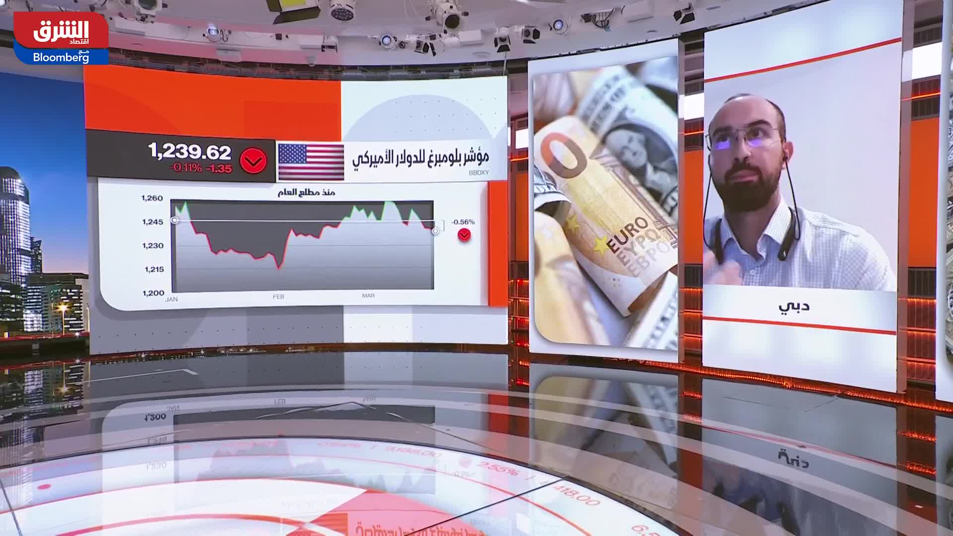 غاري بوير: على الفيدرالي الأميركي طمأنة الأسواق والعامة أنه على المسار الصحيح لخفض التضخم