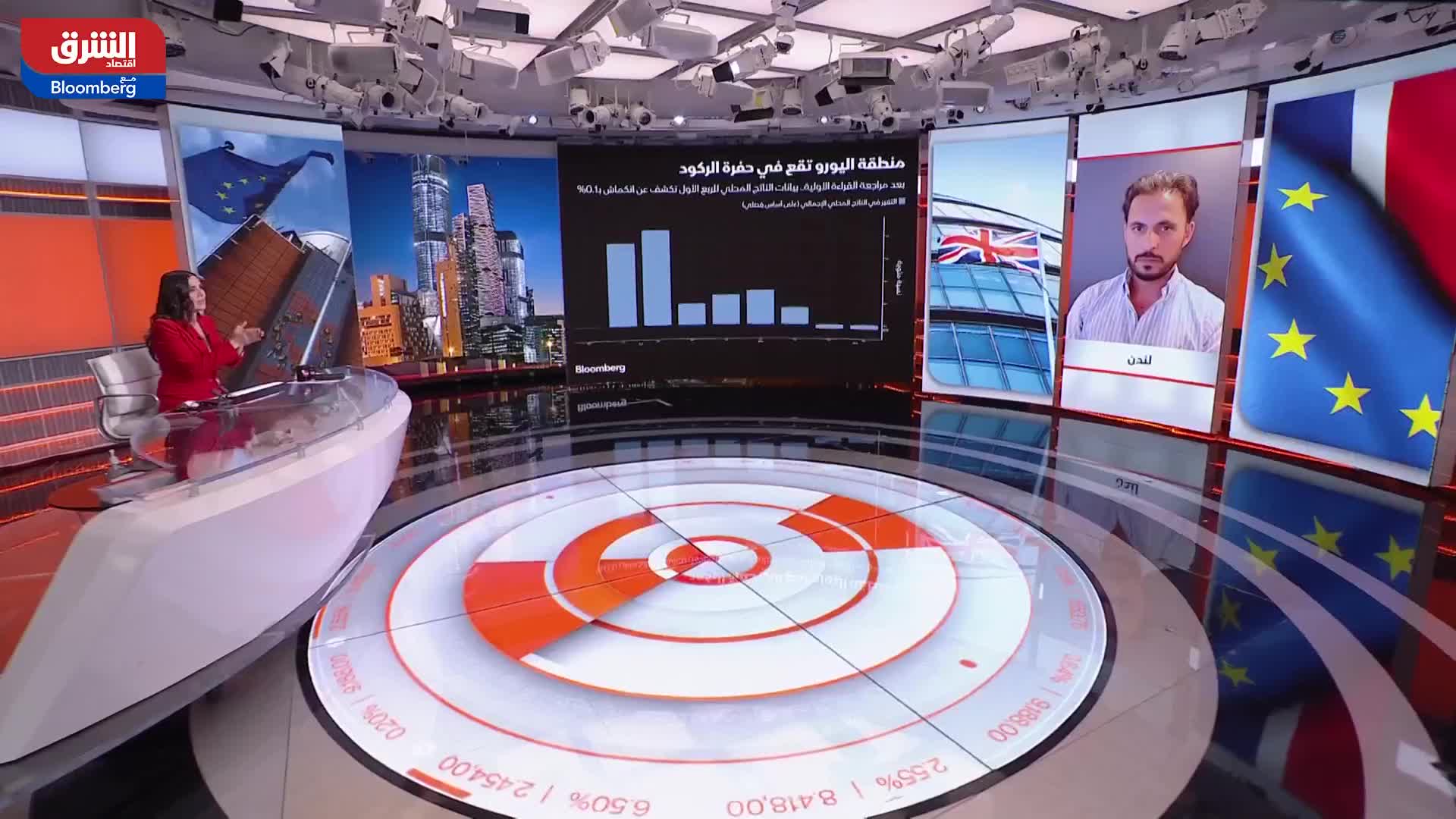 نعيم أسلم: البنوك المركزية ستستمر برفع معدلات الفائدة لمحاربة التضخم