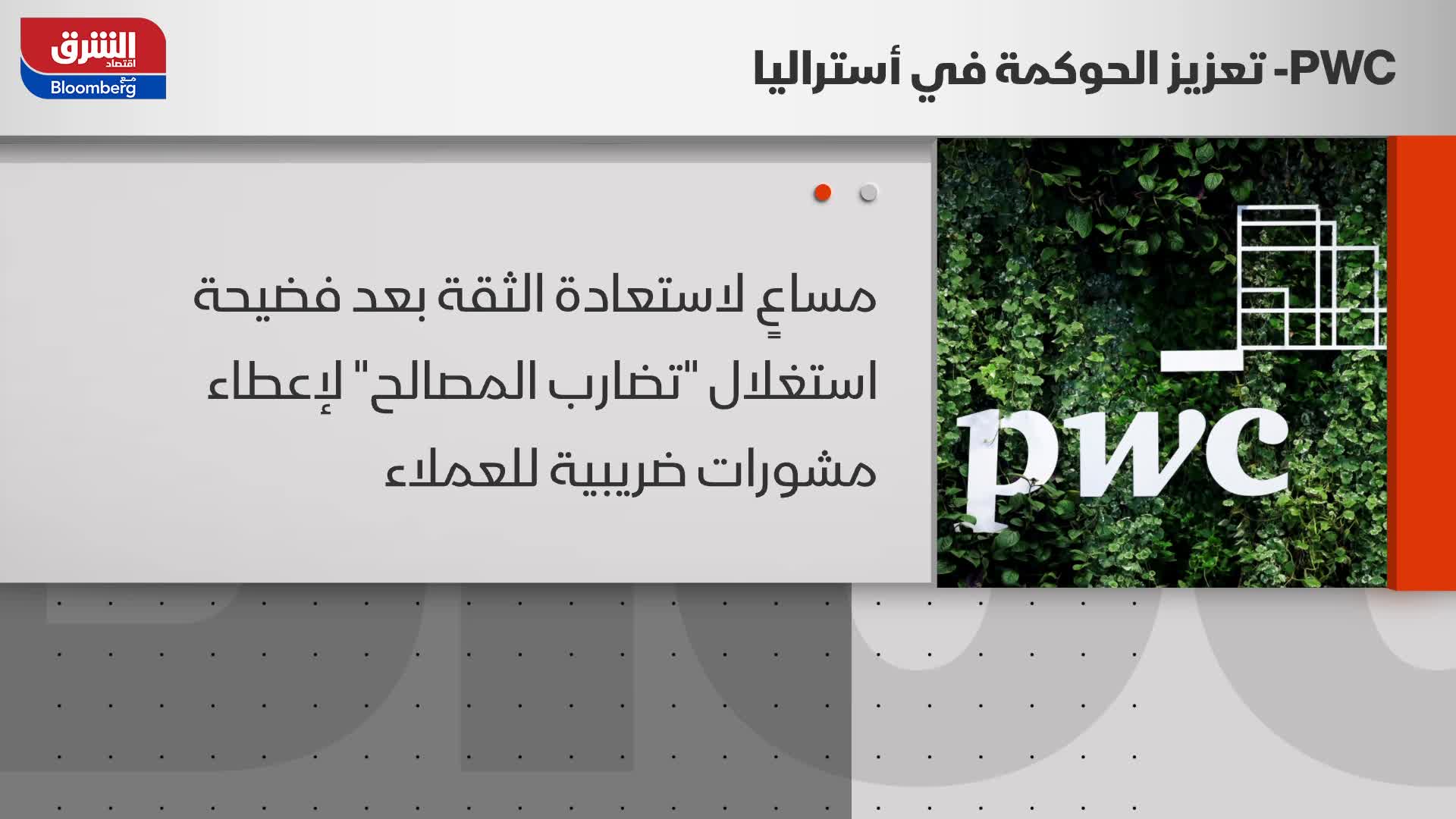 آخر أخبار الشركات 2023-05-29
