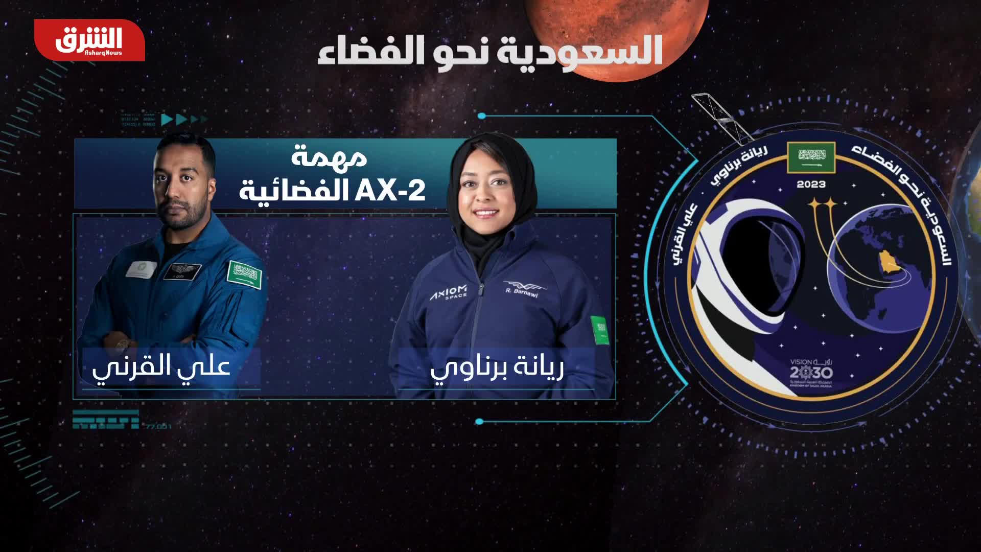 تشغل المملكة ابعربية السعودية نحو ثلثي مساحة شبة الجزيرة العربية