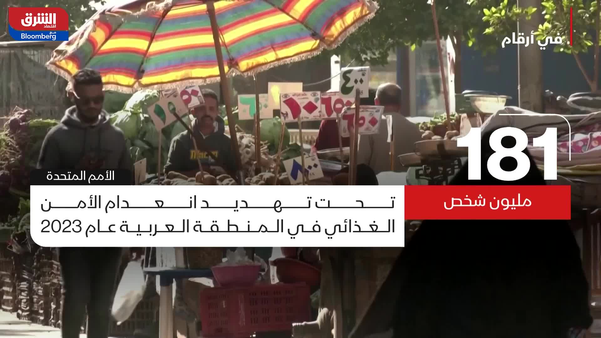 في أرقام.. انعدام الأمن الغذائي قي المنطقة العربية