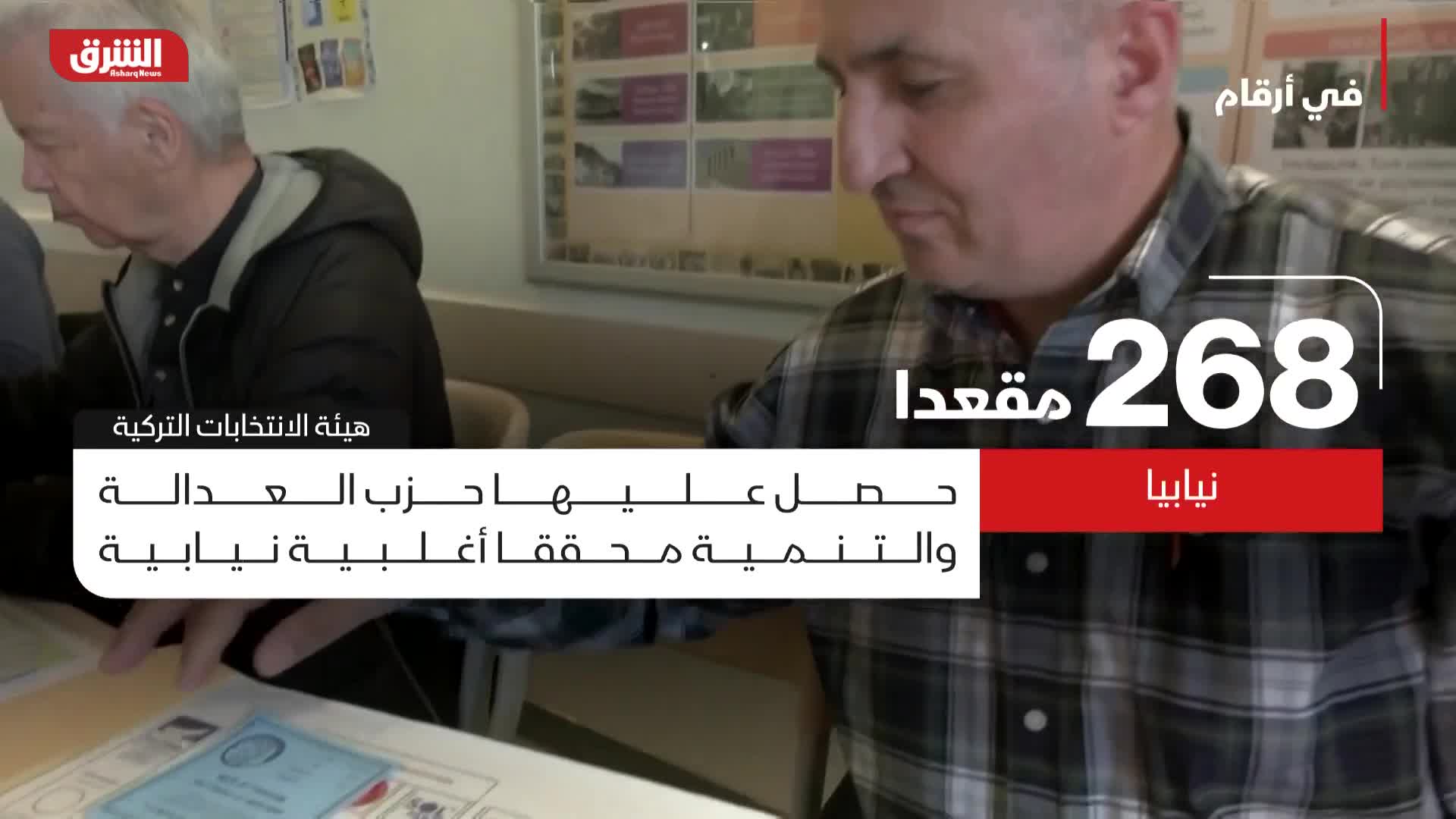 في أرقام.. البرلمان التركي الجديد