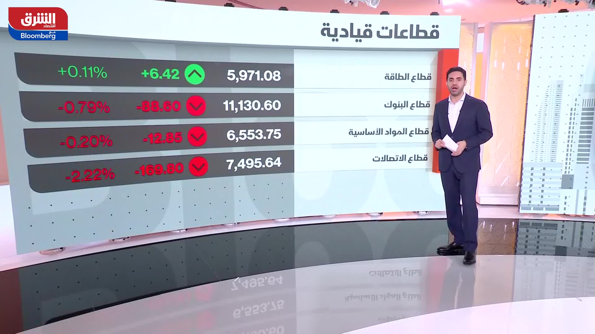 السوق السعودي اليوم 2023-05-29