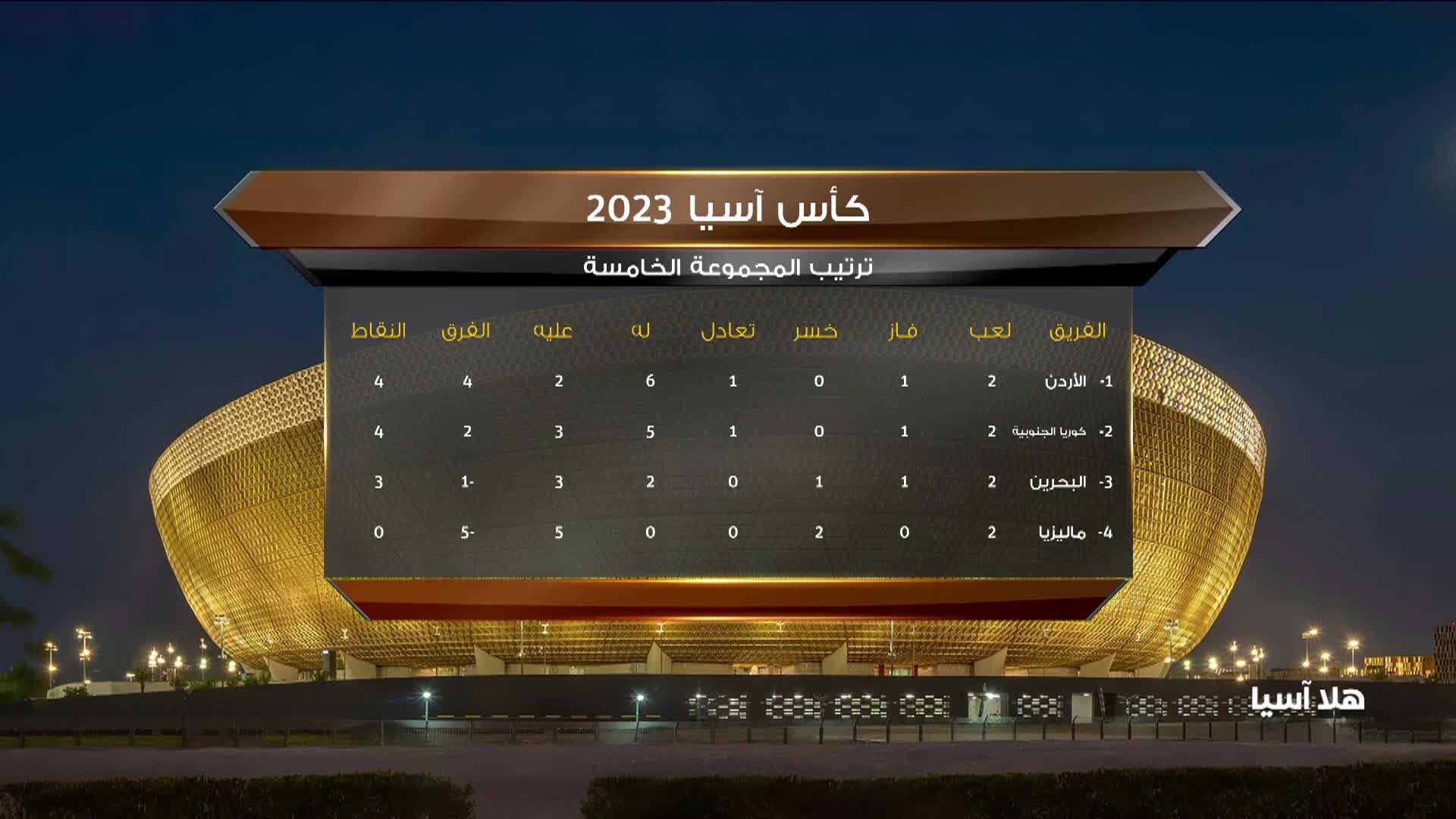 الحلقة 14