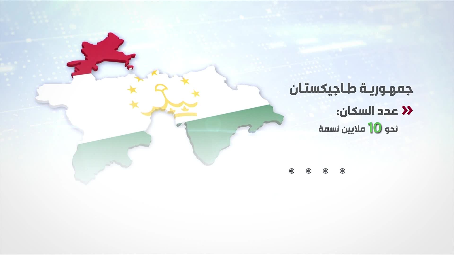 تغطية أحداث القمة 3» poster
