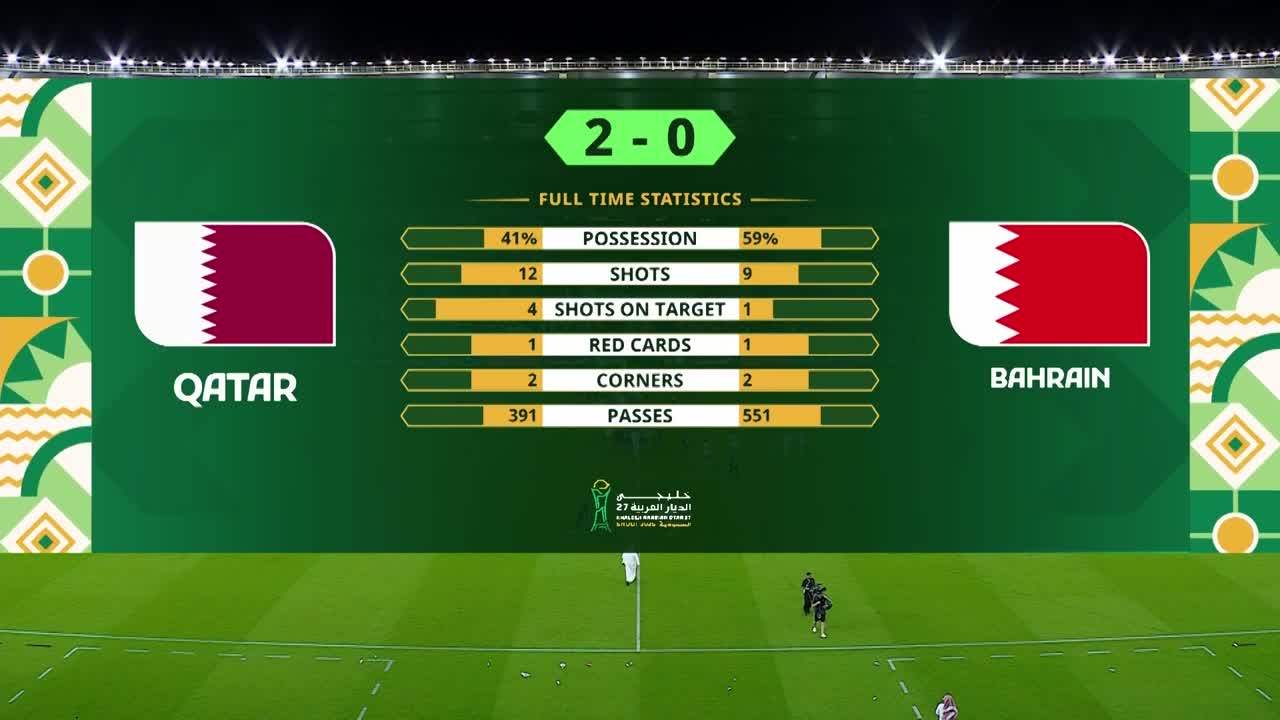 قطر VS البحرين ملصق