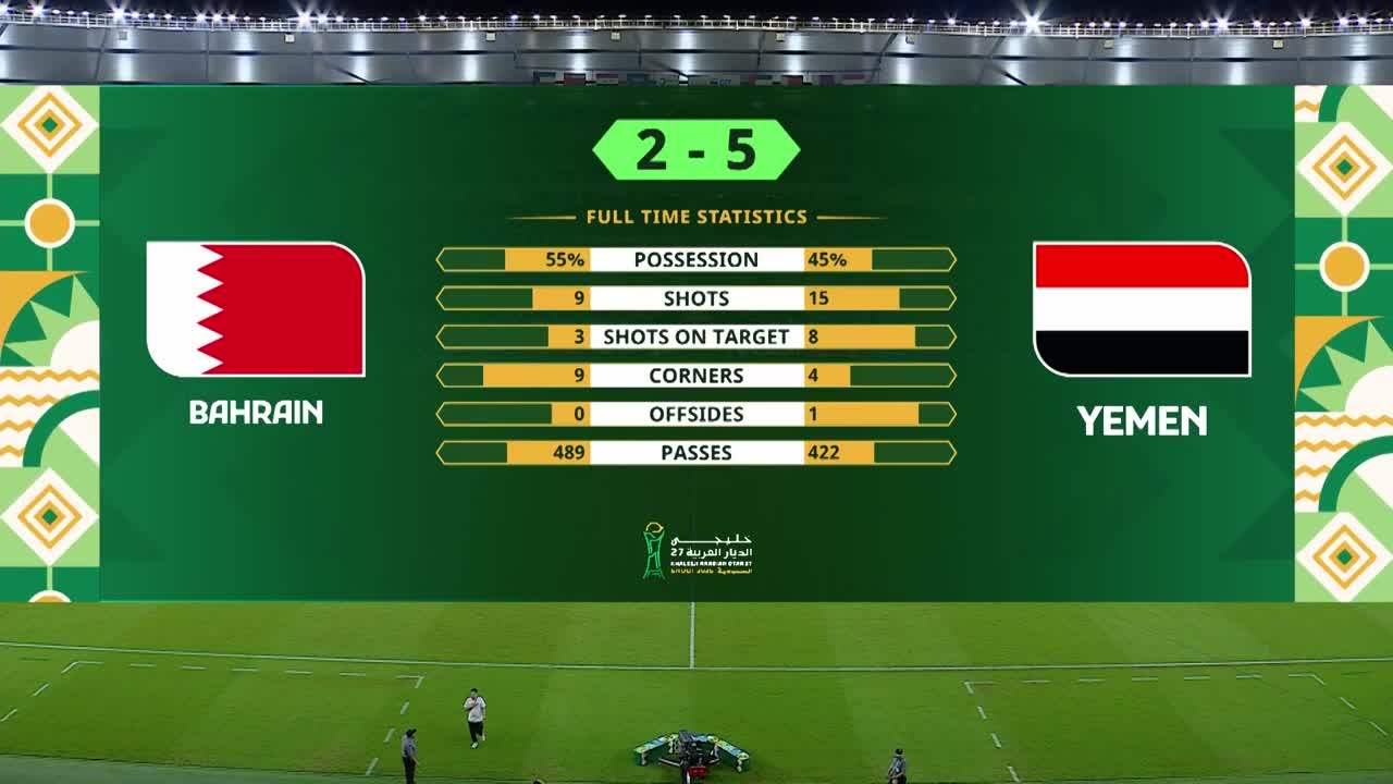اليمن VS البحرين ملصق