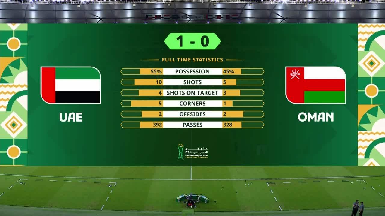 الإمارات VS عمان ملصق