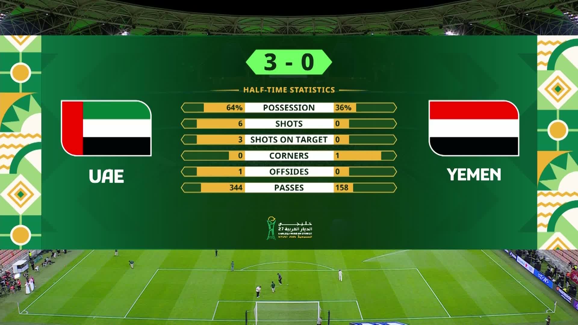 الإمارات VS اليمن ملصق